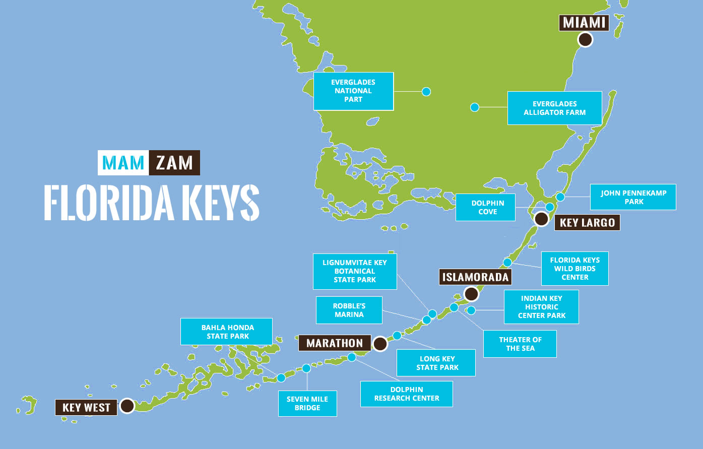 holidays in usa florida keys key west map
